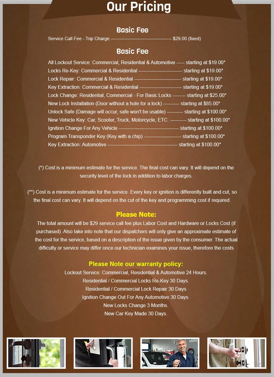 PCL Locksmith  Panama City, FL 850-250-2299